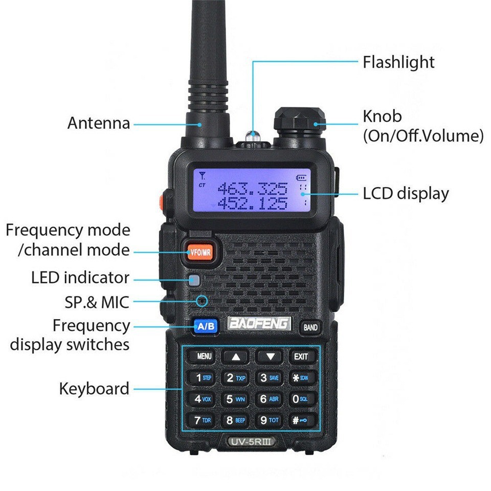 Baofeng Baofeng Walkie-talkie UV5R III Ventas directas de fábrica Baofeng Handandandai Civil Máquina de tres etapas