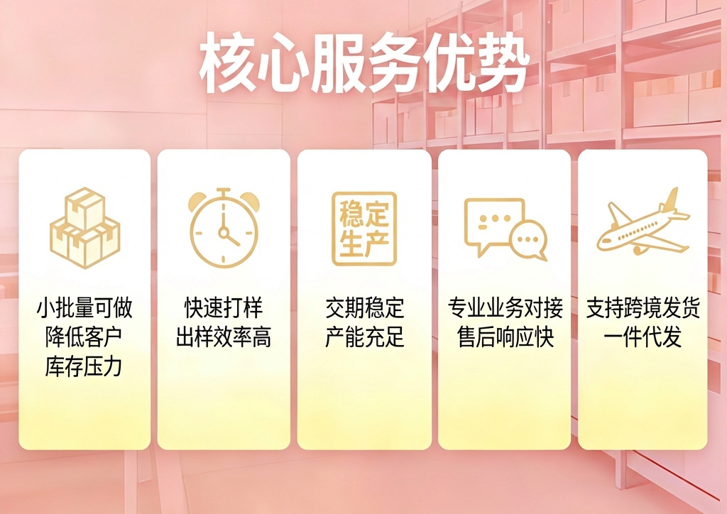 服务优势最终版本