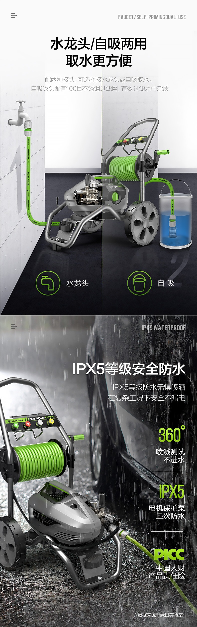 Greenfield Commercial Car Washing Machine Titan High-Power Ultra-High Pressure Cleaning Machine Water Gun Car Washing Water Pump Household 220V Artifact