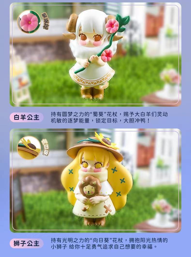 正規版CORA王女十二星座花語シリーズブラインドボックスは彼女に誕生日