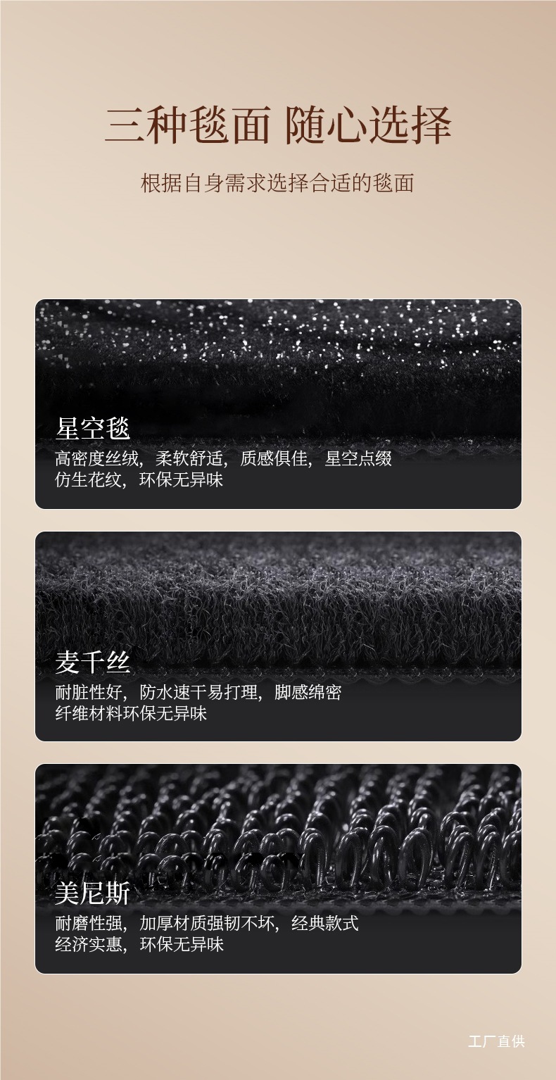 Tpe Car Floor Mats Full Surround Special Car Mats Car Floor Mats Interior Door Sill Wire Loop Mats