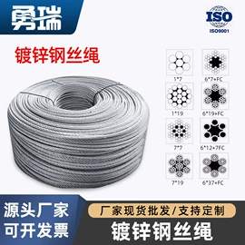 金属丝绳;其他金属丝;其他索具