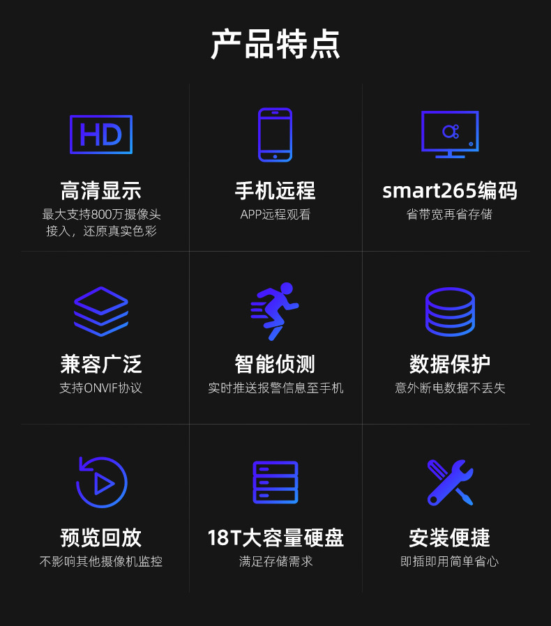 Longshian 4-128 Channel Network Hard Disk DVR 4K Digital HD Home NVR Surveillance Host Enshi