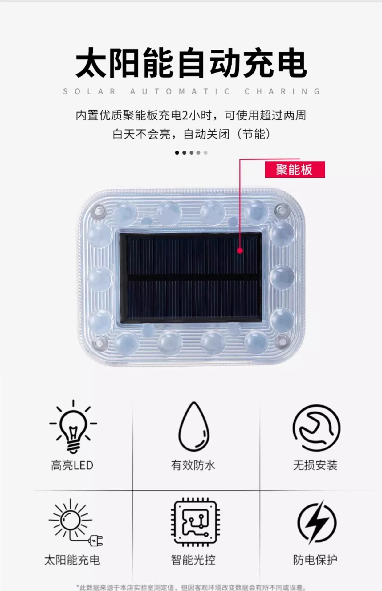 Flashing Lights, Aircraft Lights, Tail Lights, Solar-Powered Warning Lights, Car Rear Bumper Anti-Collision Breathing Lights, Cruise Lights, No Wiring Required