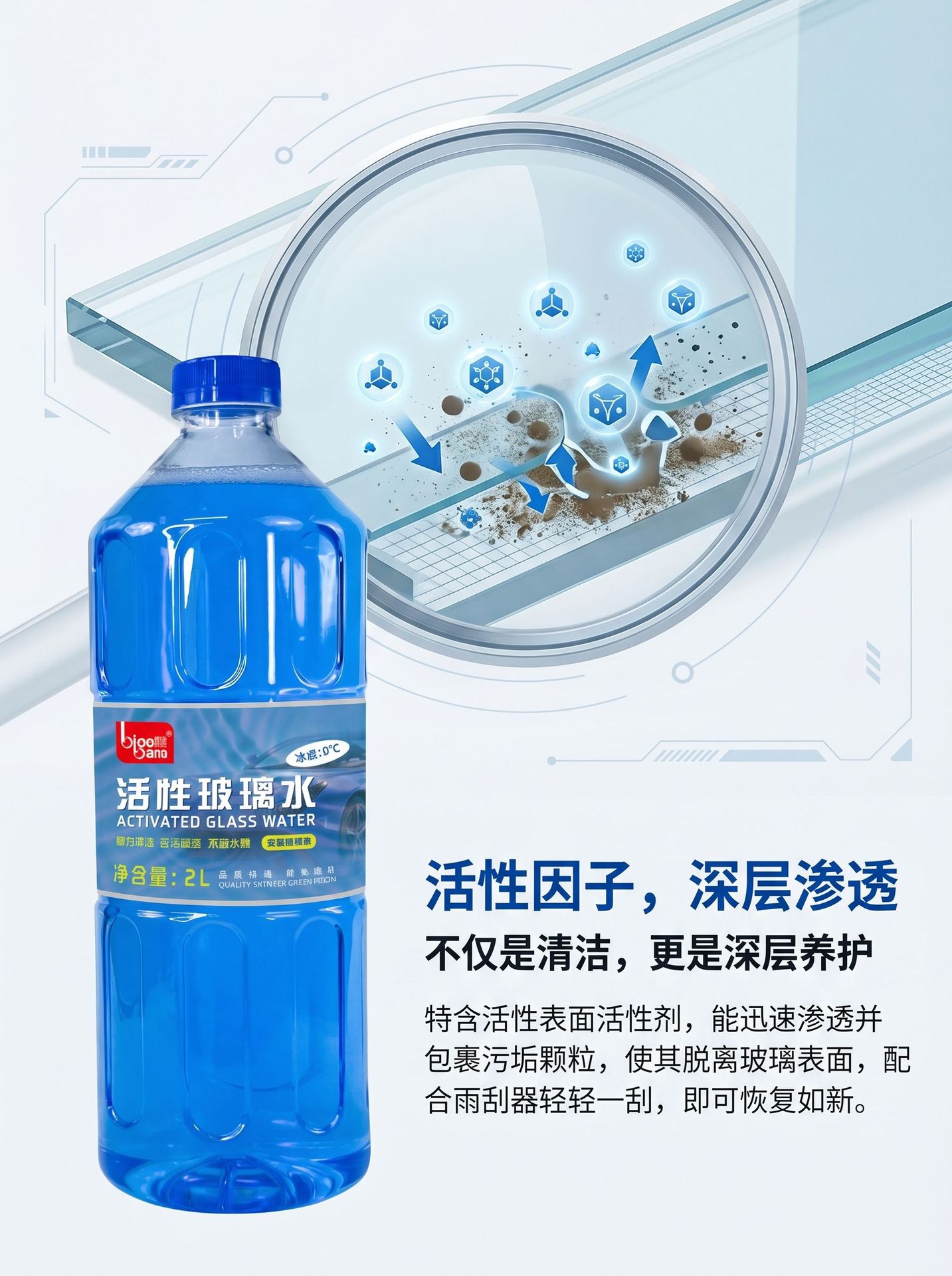 Promoted as 2L Glass Cleaner 0 Degree, Car Wiper Fluid for Removing Oil Film and Insect Marks, Glass Cleaning Agent Factory