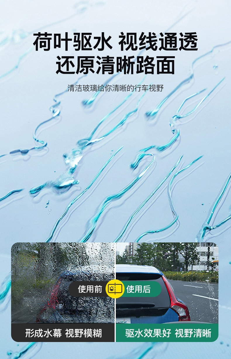 Leben Car Glass Cleaner Powerful Stain Remover and Oil Film Remover Wiper Fluid Car Use Insect Glue Ethanol Concentrate Winter Antifreeze