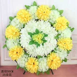 �ω�����ȫ���¿����l�����ɫ��Ȧ����С��Ȧ���ٔ[��
