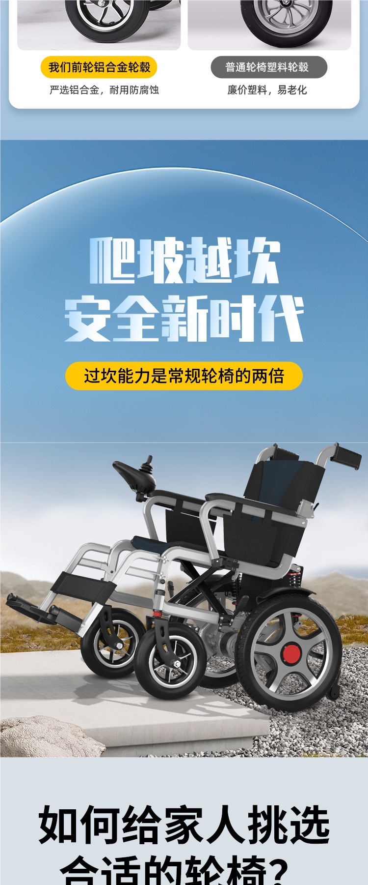 Sidel Electric Wheelchair Intelligent Fully Automatic Folding Lightweight Four-Wheel Scooter for the Elderly for the Disabled