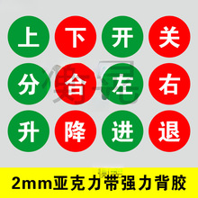 _PRNoָʾ_l˺_ʼӕֹͣͣʾ