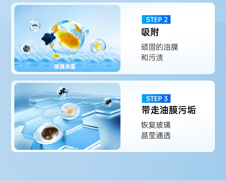 Car glass polishing agent, car oil film remover, coating water stain and scratch remover, strong oxide cleaning agent