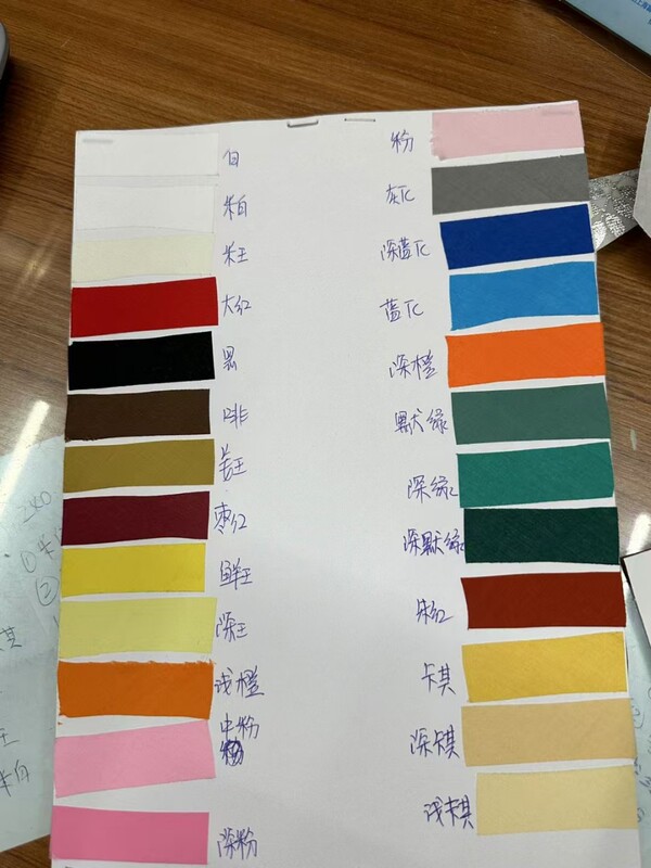 Parchment Paper Lampshade Material, Edge Wrapping Fabric Strips, Self-Adhesive Edge Sealing, Auxiliary Materials, Satin, Tc Fabric Edge Wrapping, Trimming Parchment Paper Lampshade Material, Edge Wrapping Fabric Strips, Self-Adhesive Edge Sealing, Auxiliary Materials, Satin, Tc Fabric Edge Wrapping, Trimming