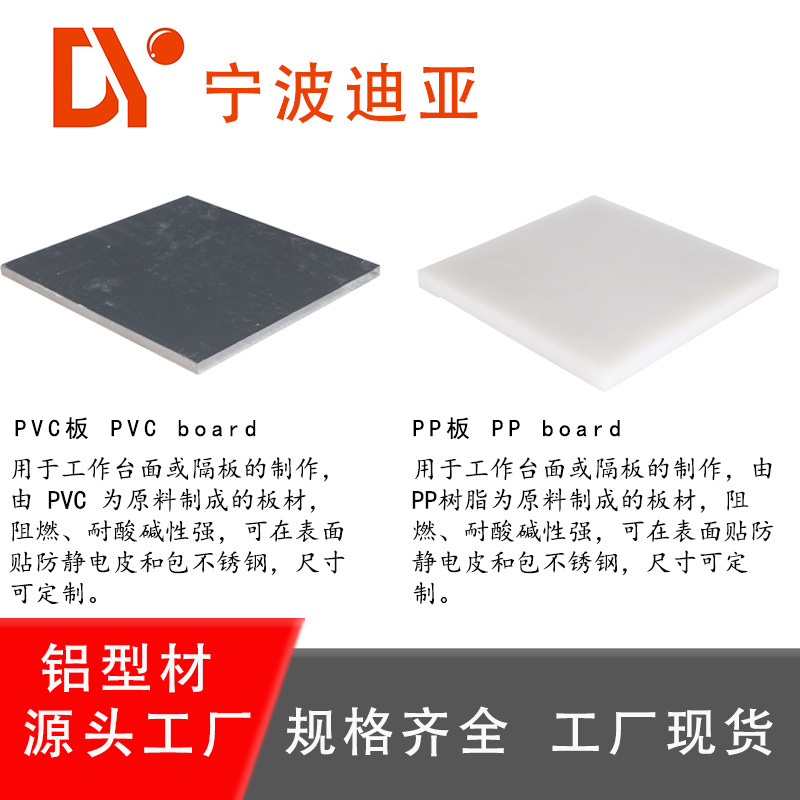 ターンテーブル ワークベンチパネル PVCボード PPボード プラスチックボード 機能付アクセサリー ワイヤーバー リーンパイプ|undefined