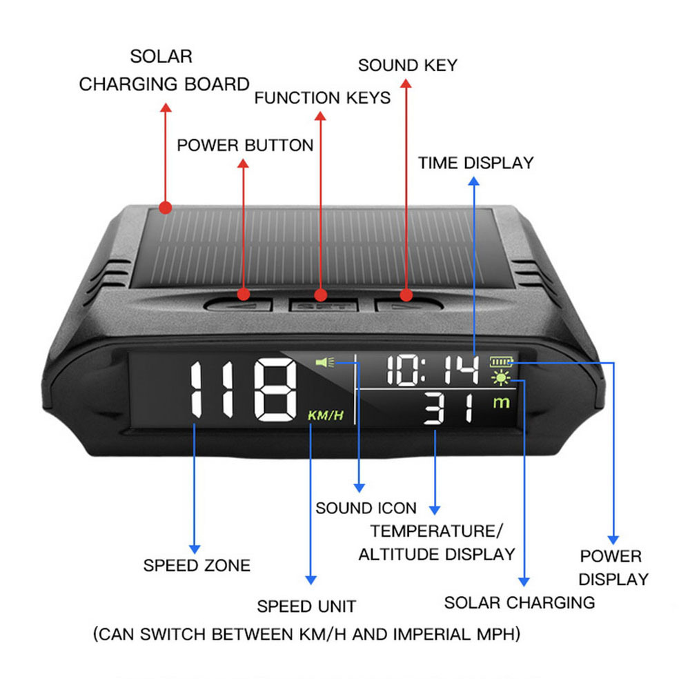 Car Hud Head-Up Display Solar Car Speedometer Wireless Gps + Beidou Car Speedometer Universal Model