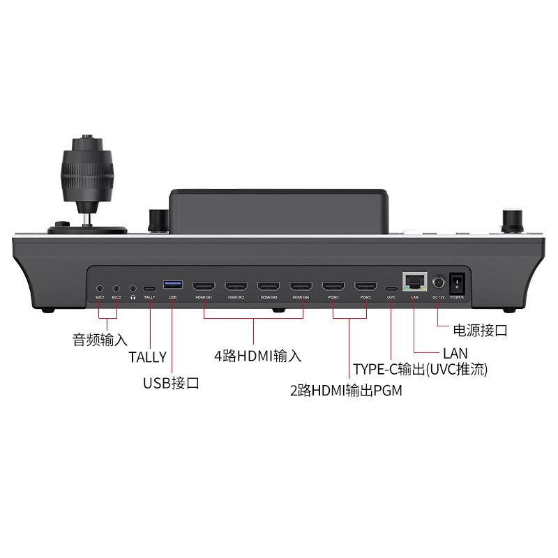 生华视通 SH-DBT04RH four-way HDMI director switcher PTZ camera control multi-camera streaming