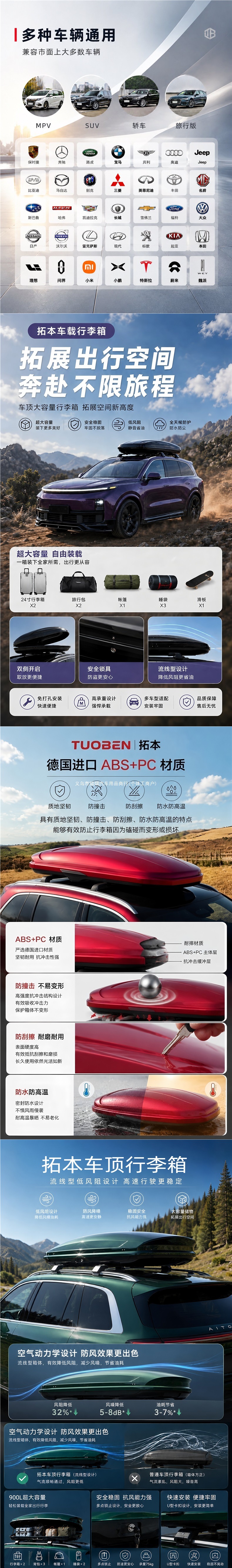 Universal large-capacity flat car roof box for SUVs, roof rack luggage carrier, travel box