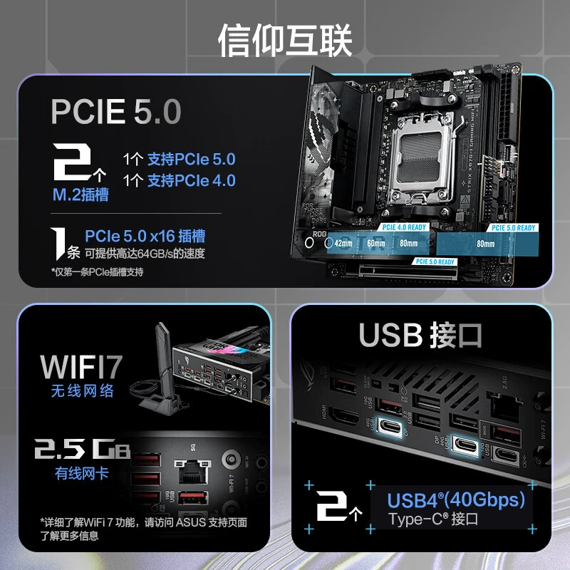 Материнская плата ROG Strix X870-I Gaming WiFi, поддержка процессоров