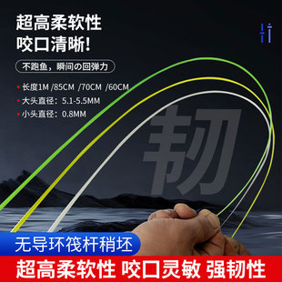 DIY�����Դ��͌���͸������Ԫ��5.5mm�~���Բ�Ӹ��b�O�߲��w��