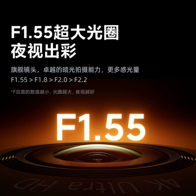 Driving recorder, Ultra Clear 140-Degree Wide Angle