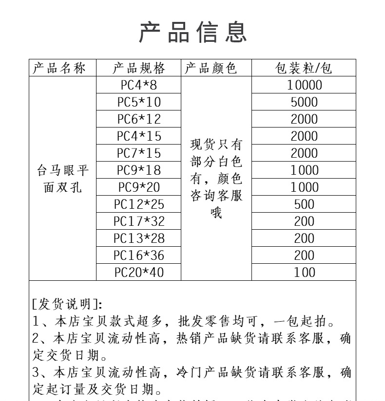 台马眼平面双孔_02.jpg