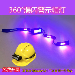 360&deg;��ȫ��ʾñ�����W����ʾ��