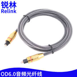 发烧级toslink透明网塑料音频光纤线SPDIF光纤音频线带白色编织网