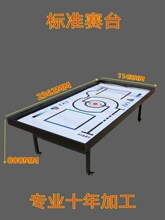�C���˱�ِ��FLL��ِ̨WRO�L�~����̨EV3�������Q܉����ِ̨