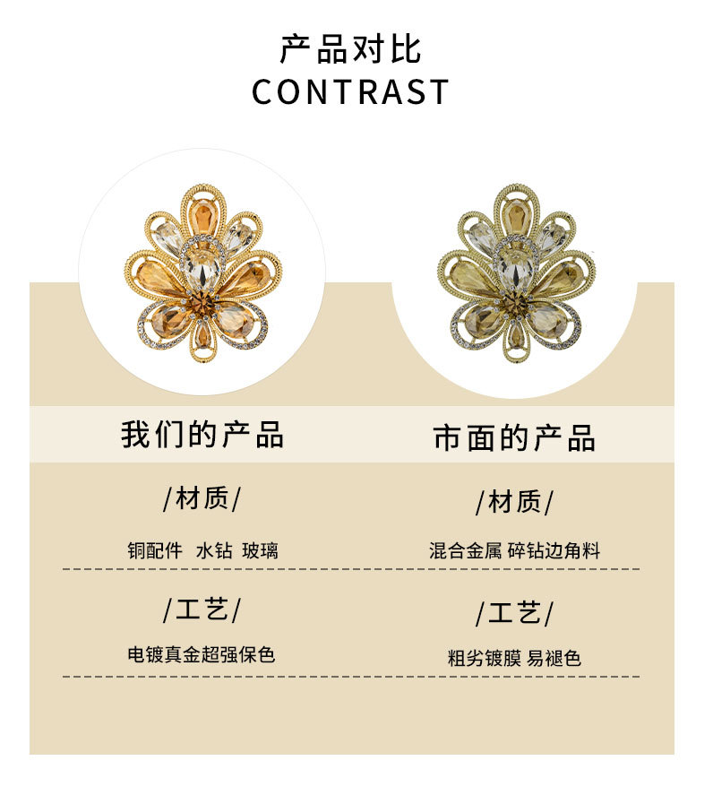复古优雅高级感水晶花朵胸针新款中古经典花瓣别针时尚