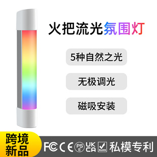 �羳rgb����Շ���늸����b�����Շ����[��rgbչʾ�������Ҽ���