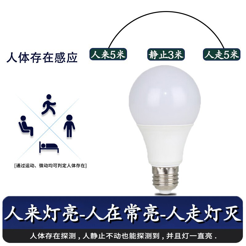 24g Millimeter Wave Human Body Radar Sensor Led Light Bulb E27 Threaded Port a Bubble Corridor Aisle People Sensor