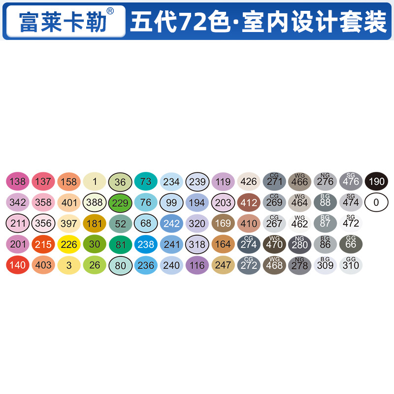 Cinco generaciones de interiores 72 colores