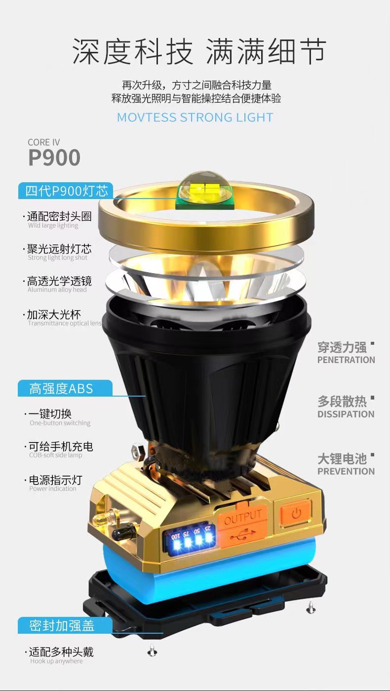 批发头戴式强光头灯