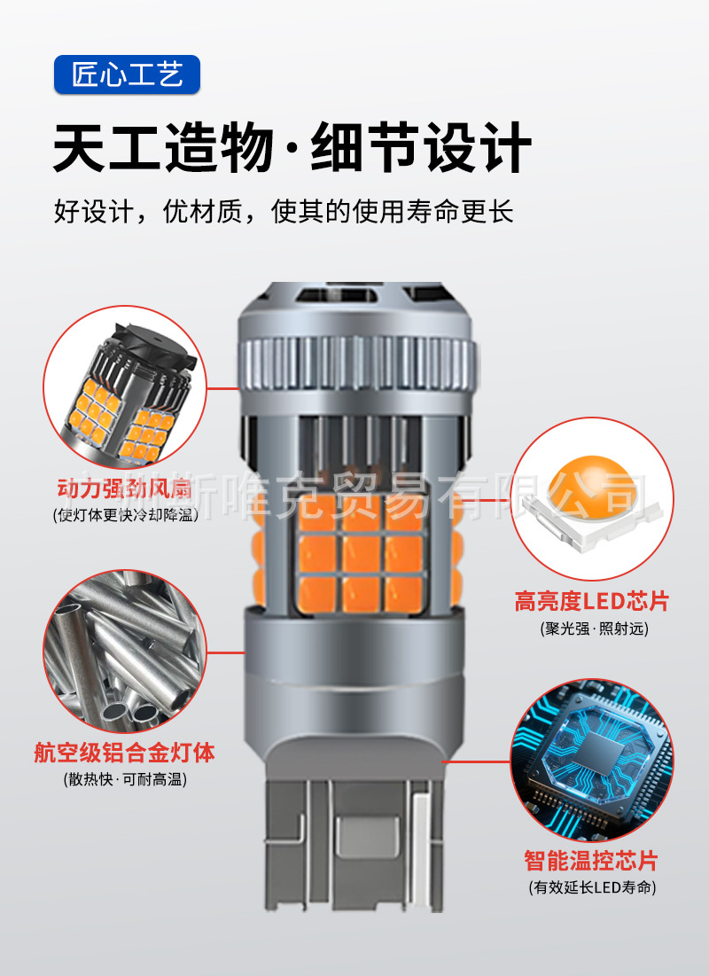 Car Turn Signal Bulb Led Decoding Anti-Stroboscopic T20 1156 3030 36Smd High Brightness Turn Signal