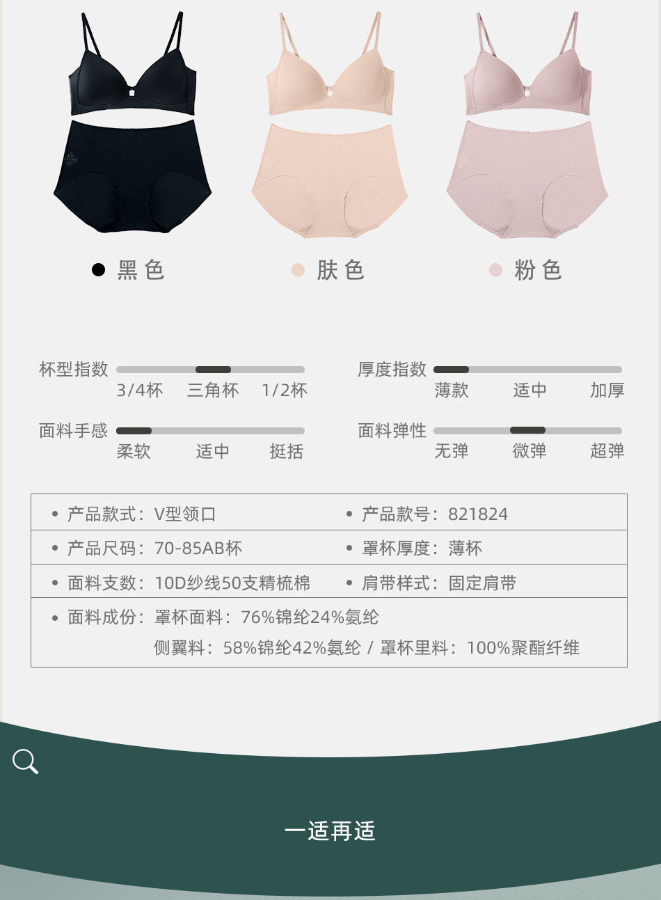 详情