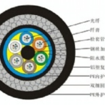 Pacific brand 12 Core Waterline optical cable GYTA333 Communicate Steel wire armor Fiber optic cable manufacturer