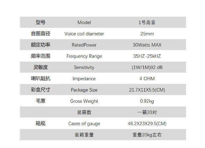 Car modification aluminum tweeter, 4-inch, 30W, universal tweeter, in stock for wholesale and cross-border sales