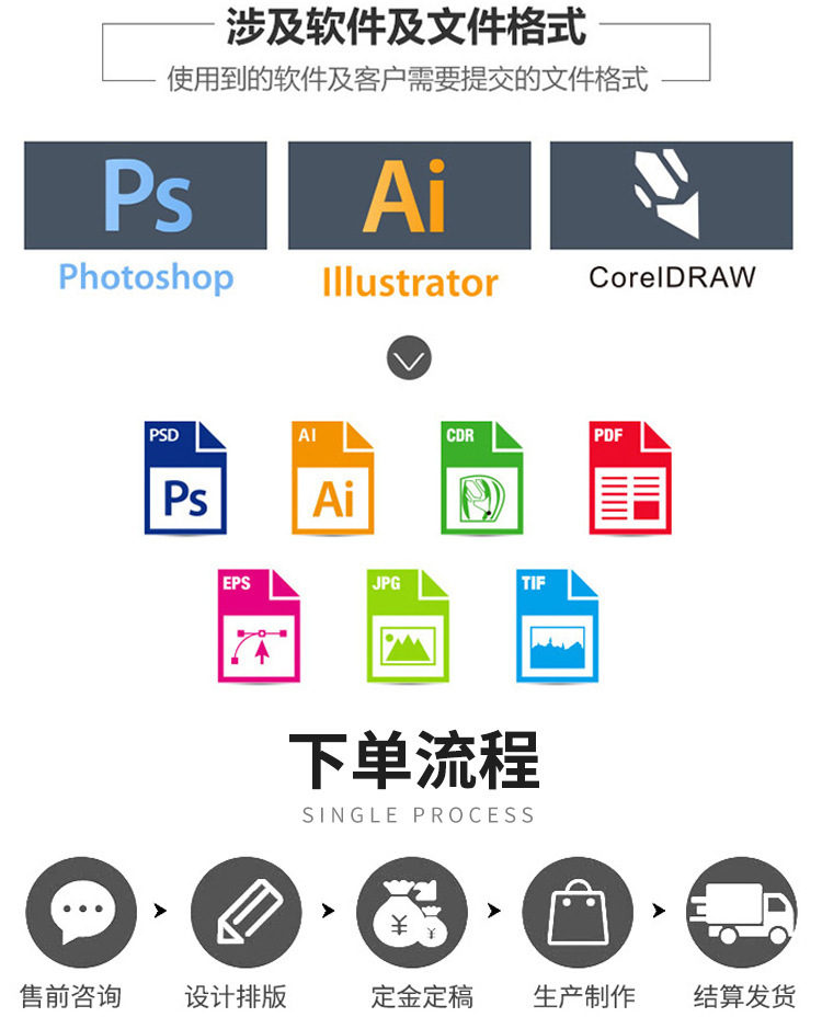 描述图_26