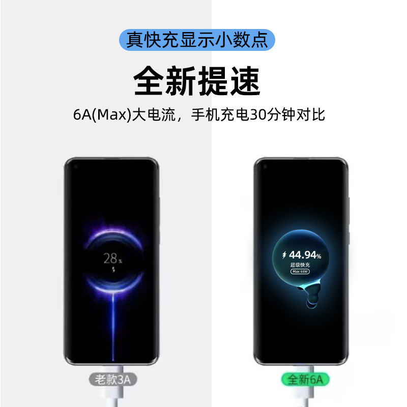 批发480W充电器适用于华为荣耀超级快充头Mate40Pro P50P60nova9.|undefined