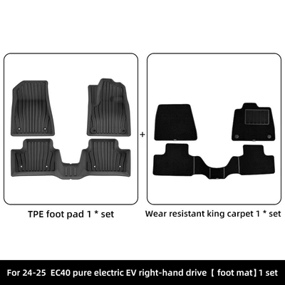 Suitable for 24-25 Volvo Ec40 Modelə uyğun ayaqaltı - 24-25-volvo-ec40-right-hand-drive-double-layer-wear-resistant-king-floor-mats-pure-electric-ev