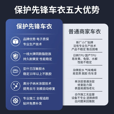 Invisible car clothing film car Car paint protective film