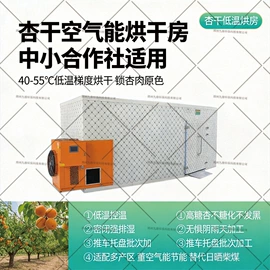箱式干燥设备;带式干燥设备;滚筒干燥设备
