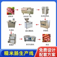 多功能老火腿蒸熏机液压自动香肠腊肠红肠灌装机红肠智能切碎机