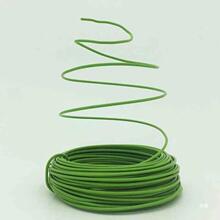 �@ˇ�����F�z�ֹ�����DIY�����̶����ͻ��ܻ�����������֧���F�z