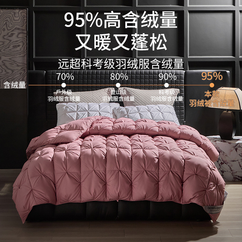 ハンガリーの羽毛布団の正規品a類95白のガチョウの毛は芯の純綿の冬にガチョウの毛に白いガチョウの毛の5a級の100ガチョウの毛で覆われています。