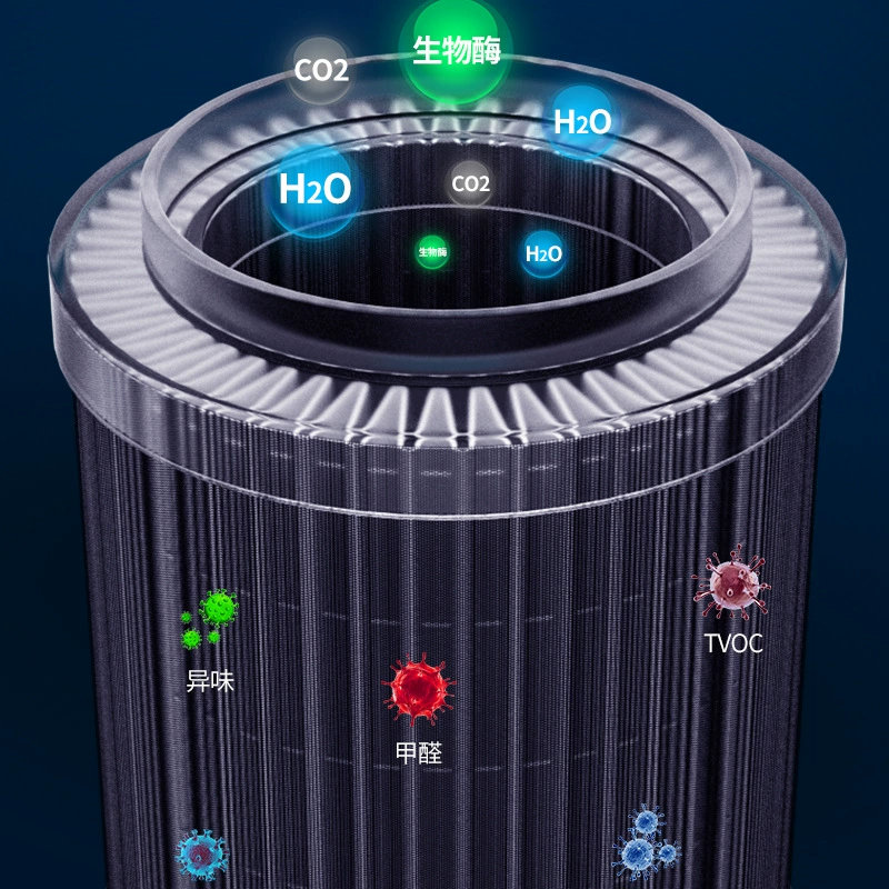 Air cleaner for auto, antibacterial table deodorant