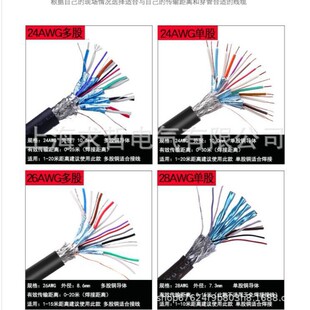 �b���A��hdmi���|���往��HDMIɢ�����̾��|���ܲ��� 19оȫ�~2.0