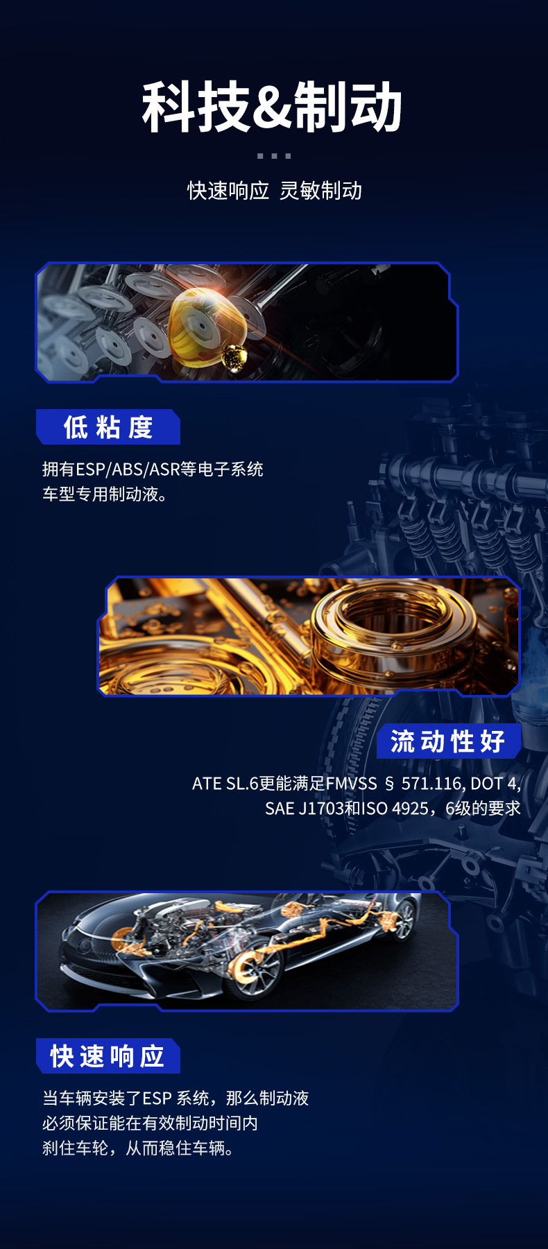 Suitable for Ate Brake Oil Original Imported Fully Synthetic Abs Sensitive Car Esp Clutch Brake Fluid Dot