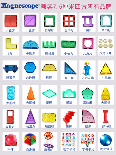 7.5 cm Color Window Magnetic Tile Replacement Single Shape Accessories Compatible with Multiple Brands, Direct Manufacturer Sale