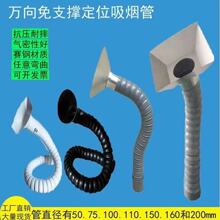 �񹝹��f���͸ߜؿ����gِ䓲��|���ⶨλ�L�ȏS��ֱ���ɏ�������