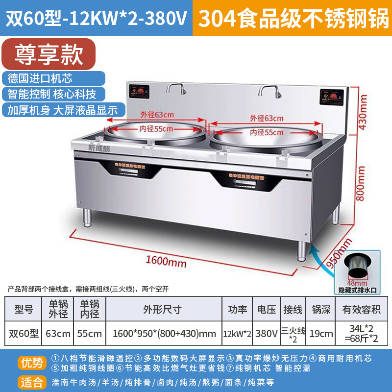 Escuela comercial fábrica comedor cocina co