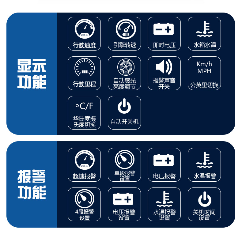 25 Smart Car Hud Head-Up Displays, Universal High-Definition Car Speed Head-Up Multi-Function Projector Obd